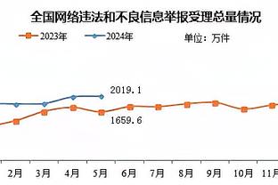 维蒂尼亚：这支葡萄牙队是印象中最强的，要努力参加欧洲杯正赛